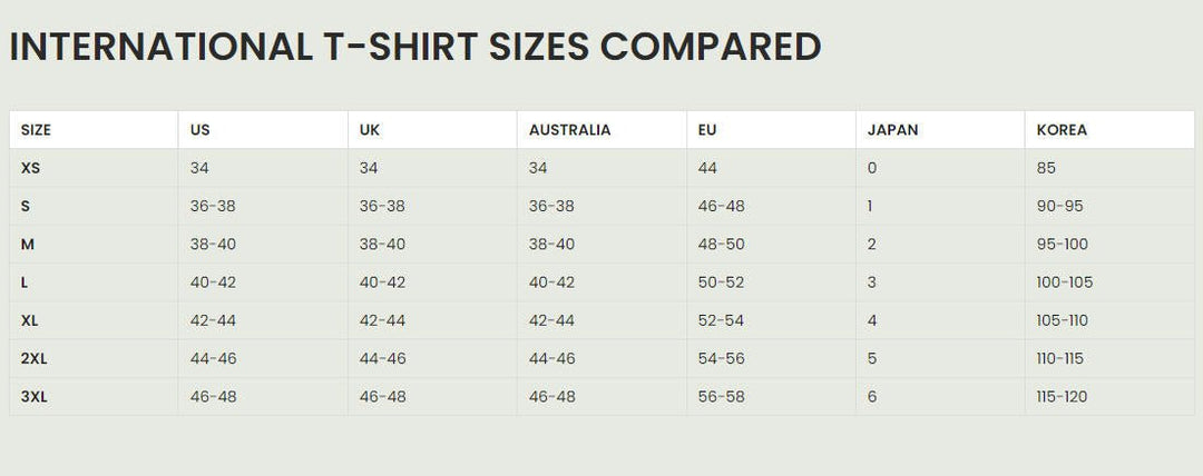 Table comparing international t-shirt sizes across different countries