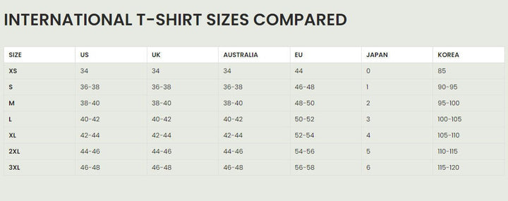 Table comparing international t-shirt sizes across different countries