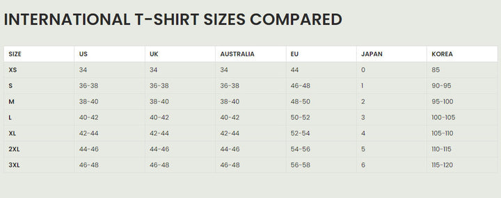International Size Chart